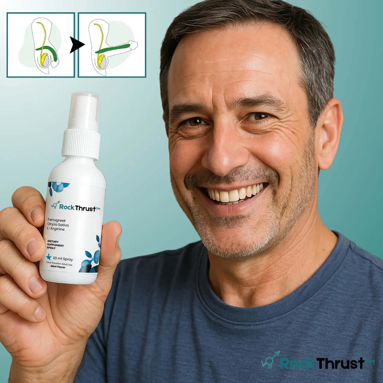 Spray para erecciones de algas RockThrust™ | ¡Erecciones duras como una roca en 43 segundos!